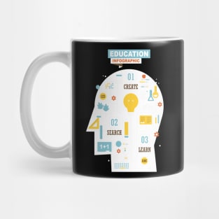 education infographic Mug